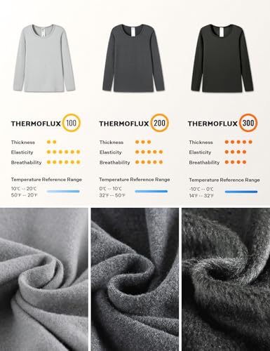 Mens Thermal Turtleneck Underwear Top Fleece Long Sleeve Shirt Base Layer Undershirt Lightweight Midweight M122/M124